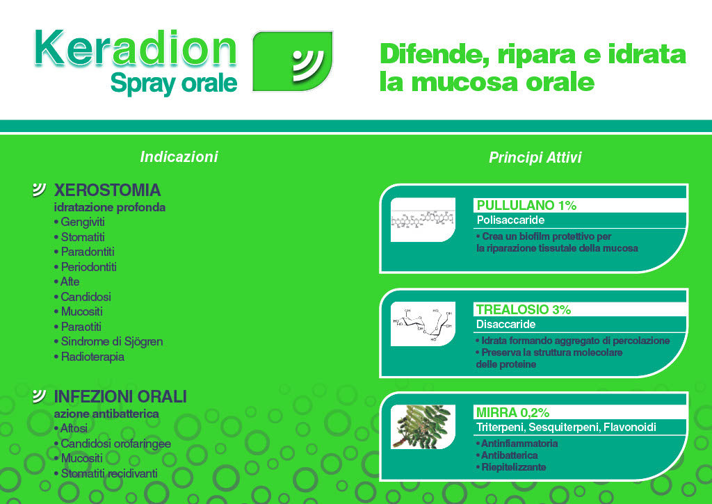 Flyer, Brochure e schede prodotti