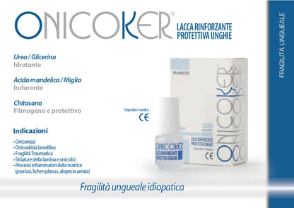 Flyer, Brochure e schede prodotti